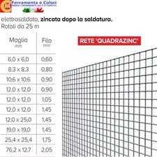 Rete Metallica Elettrosaldata Zincata Per Recinzione Rotolo 25M Griglia Quadrata