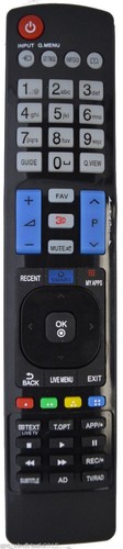 Telecomando per smart - telecomando, 3d