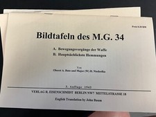 GERMAN MANUAL TRANSLATED