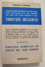 Rodolfo Stroscia Prontuario