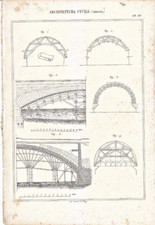 Architettura Civile Centina