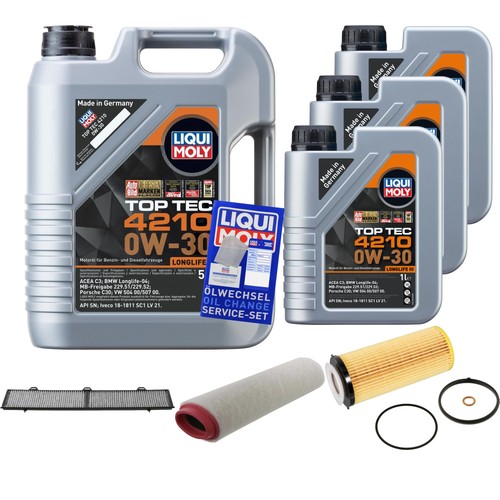 Controllo set liqui - set, l