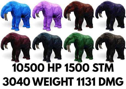 Deinotherium top stats clone - deinotherium,