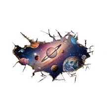 Adesivo murale pianeti