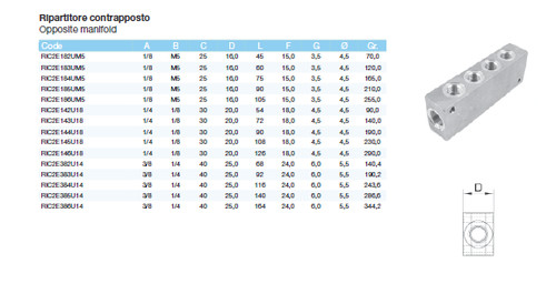 Ripartitore 8 6 - ripartitore, 1/4-1/8