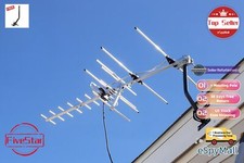 Long Range Yagi HDTV Antenna