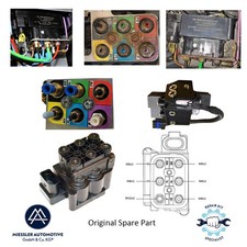 Blocco valvole delle