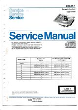 Manuale di servizio per Philips CDM-1