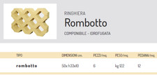 RINGHIERA RECINZIONE