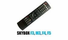 Telecomando di ricambio per