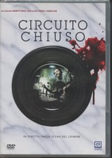 Circuito chiuso PRODOTTO dai