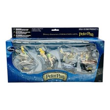 Personaggi Disney Formazione