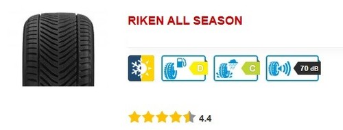 Pneumatico riken all season - all,