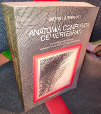 Milton Hildebrand ANATOMIA