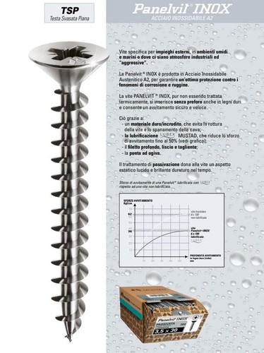 Viti truciolari acciaio inox - viti,