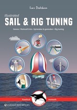 Sail and Rig Tuning: Genoa &