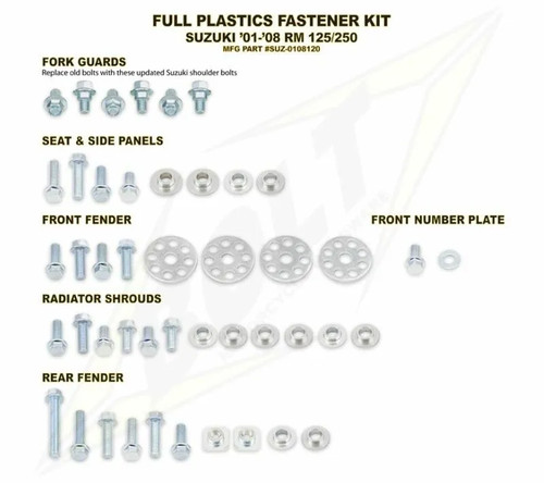 Kit viti plastica bolt - viti,