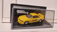 NISSAN SKYLINE GT-R R33 SCALA