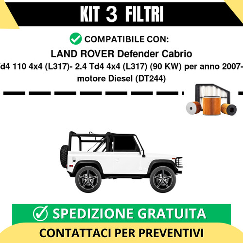 Kit filtri tagliando - filtri, per
