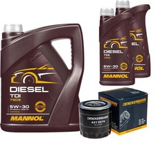 DENCKERMANN Filtro Olio MANNOL