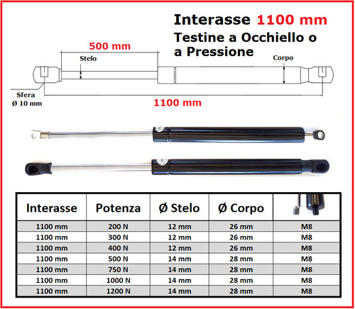 Pistone gas interasse 1100 - pistone,
