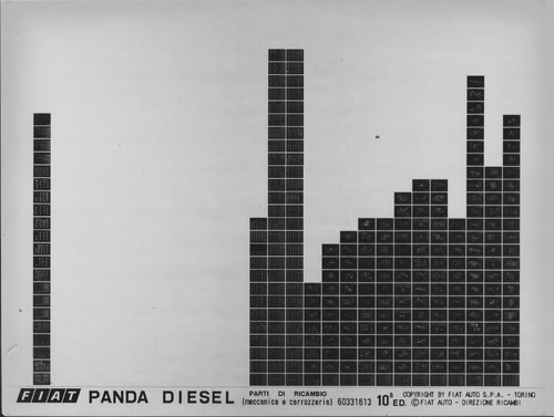 Microfiche microfilm fiat - microfiche-microfilm,