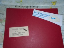 ALCEDO MICRON PERNO CERNIERA