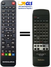 Telecomando programmato per