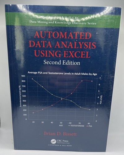 Automated data analysis using - automated,