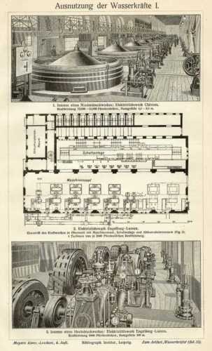 Kraftwerk centrale - kraftwerk,