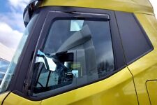 Set deflettori L/R finestra