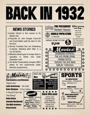1932 Memories  | POSTER 24 X