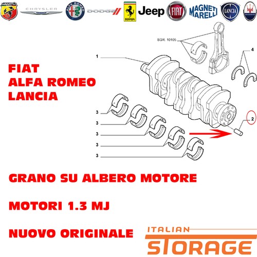 Fiat alfa romeo lancia - alfa, mj