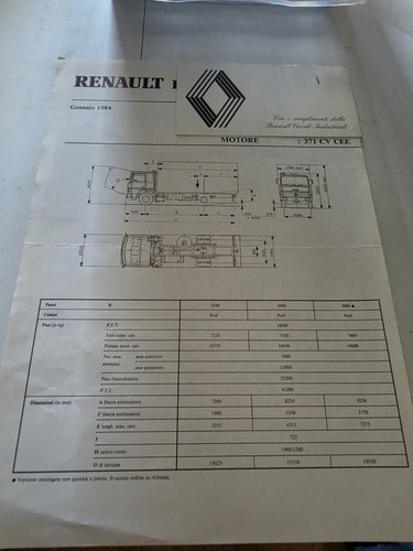 Scheda tecnica renault r370 - scheda,