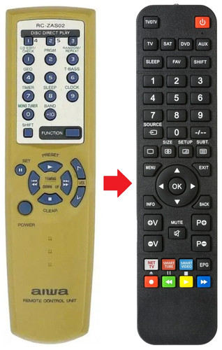 Telecomando adatto per aiwa - telecomando,