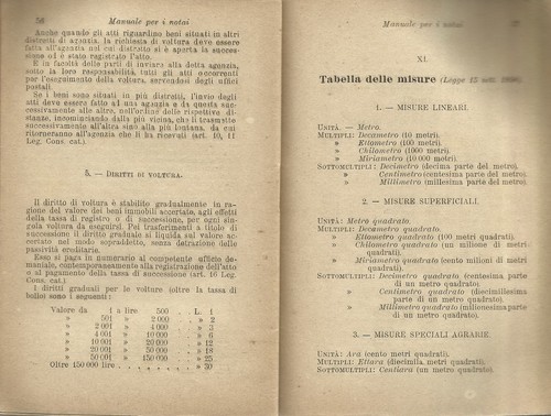 GIURIDICA_NOTARIATO_MANUALE