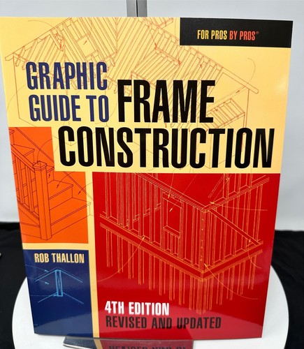 Graphic guide frame - graphic,