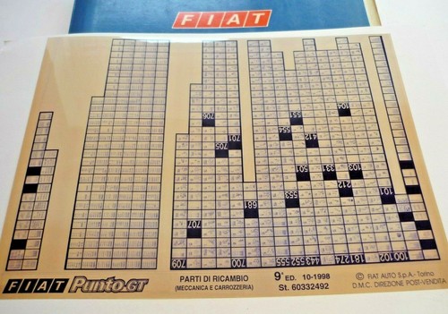 Fiat punto benzina - fiat, (176)