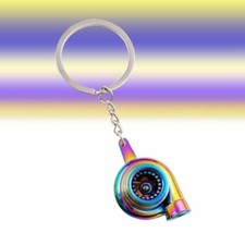 NUOVO portachiavi creativo