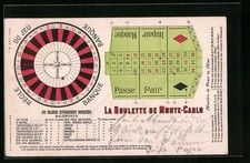 La Roulette de Monte-Carlo