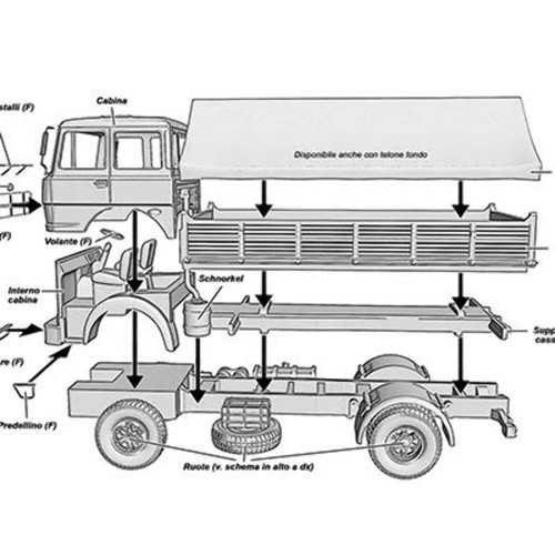 Camion fiat 684 - 684, kit