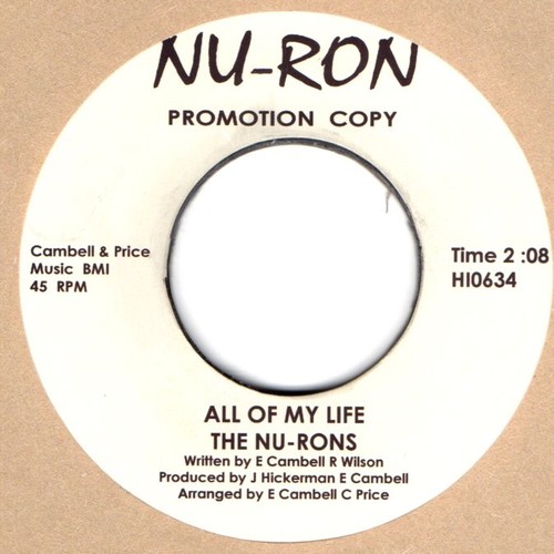 Nurons all life carver - nurons, my