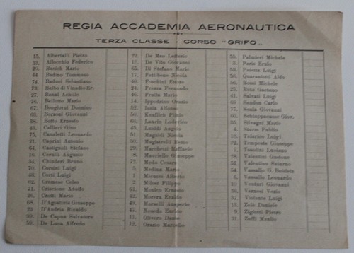 Regia accademia aeronautica - accademia,