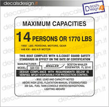 Adesivo MAXIMUM CAPACITIES