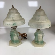 Vtg LE Smith Frosted Glass