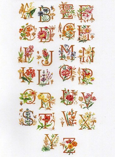 Abc cross stitch pattern - cross,
