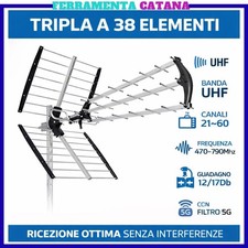 Antenna esterna tetto - antenna,