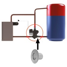 Laddomat Rialzo di ritorno