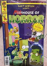 Treehouse of Horror 4 Bart