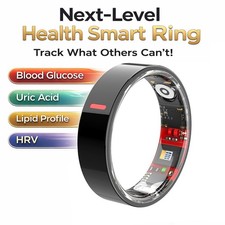 Smart Ring Glicemia Acido